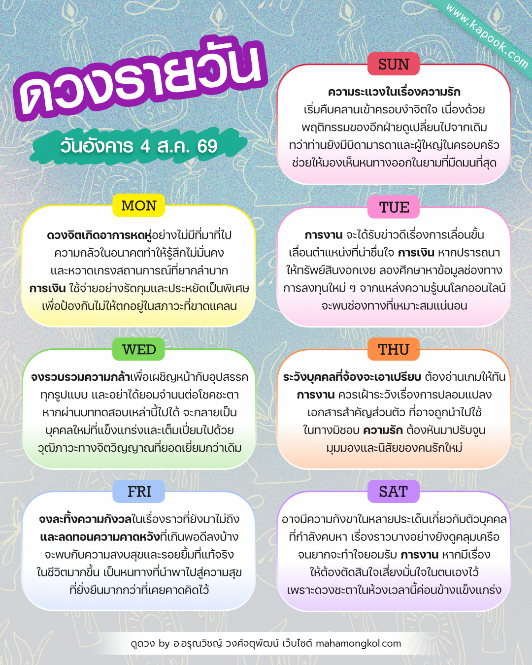 ดูดวงรายวัน