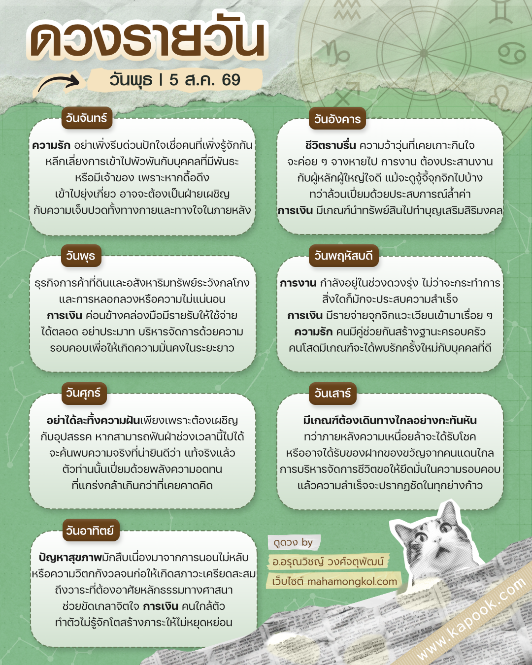 ดูดวงรายวัน