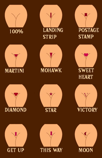 ทรงขนในที่ลับ