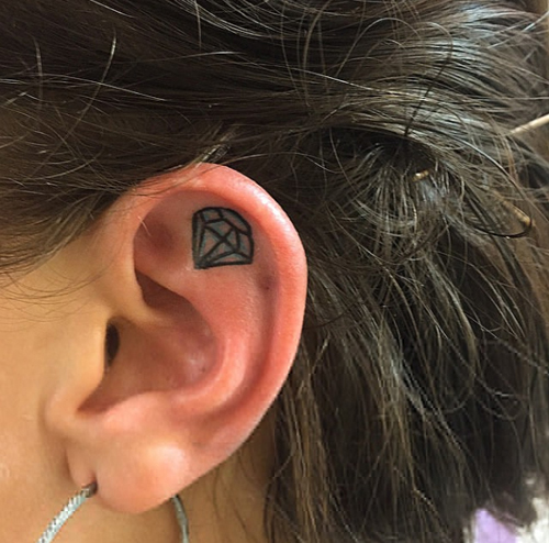 จุดซ่อนรอยสัก