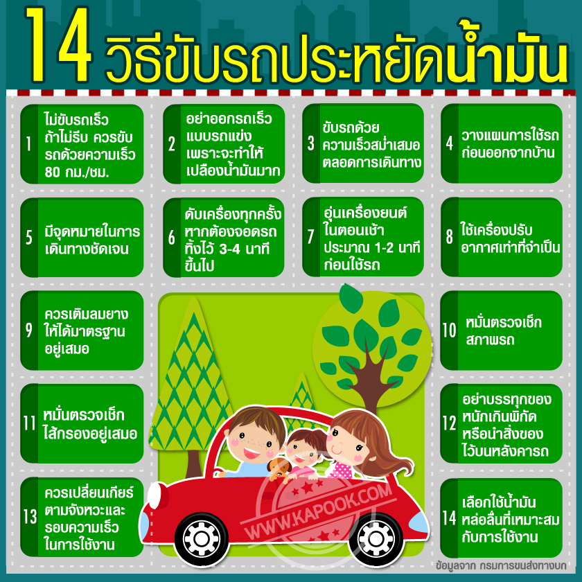 14 วิธี ขับรถประหยัดน้ำมัน เพื่อเซฟเงินในกระเป๋า