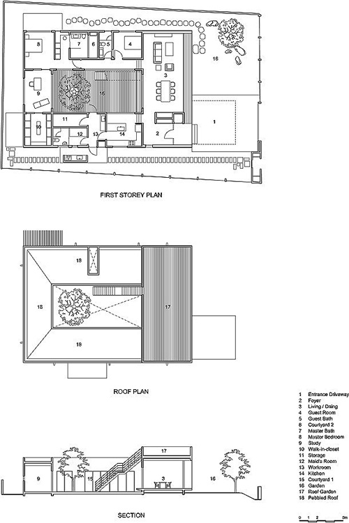 แบบบ้านตากอากาศชั้นเดียว 