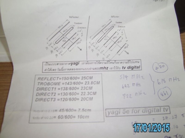สายอากาศทีวีดิจิตอล ทำใช้เองได้ง่าย ๆ แค่มีขวดน้ำ !