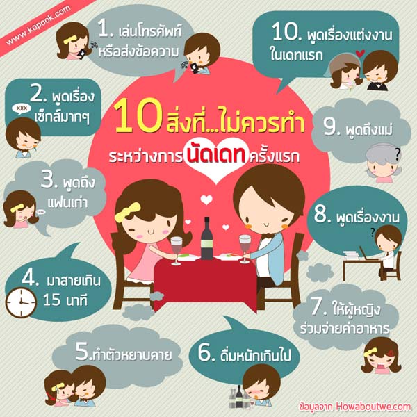 10 พฤติกรรมควรเลี่ยงระหว่างนัดเดทครั้งแรก