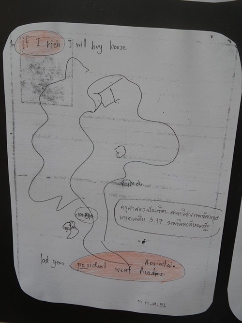 บัณฑิตจบ ป.ตรี มาสมัครครู ตอบคำถาม 3 ข้อนี้ไม่ได้