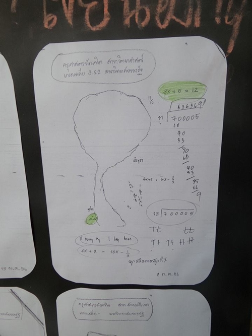 บัณฑิตจบ ป.ตรี มาสมัครครู ตอบคำถาม 3 ข้อนี้ไม่ได้