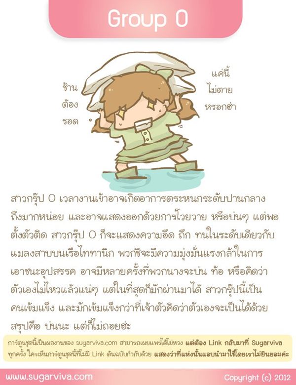 ทายนิสัยจากกรุ๊ปเลือด มาดูกันซิ สาว ๆ แต่ละกรุ๊ปเลือด เป็นคนแบบไหนกันนะ