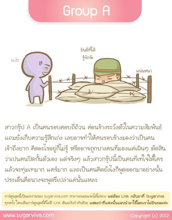 ทายนิสัยจากกรุ๊ปเลือด มาดูกันซิ สาว ๆ แต่ละกรุ๊ปเลือด เป็นคนแบบไหนกันนะ
