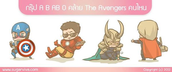 ทายนิสัยจากกรุ๊ปเลือด มาดูกันซิ สาว ๆ แต่ละกรุ๊ปเลือด เป็นคนแบบไหนกันนะ