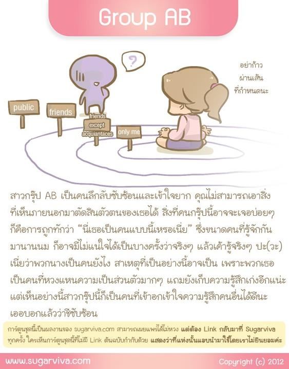 ทายนิสัยจากกรุ๊ปเลือด มาดูกันซิ สาว ๆ แต่ละกรุ๊ปเลือด เป็นคนแบบไหนกันนะ