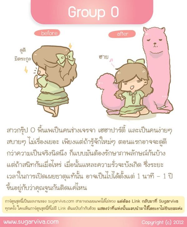 ทายนิสัยจากกรุ๊ปเลือด มาดูกันซิ สาว ๆ แต่ละกรุ๊ปเลือด เป็นคนแบบไหนกันนะ