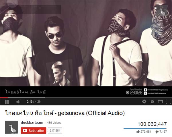 ไกลแค่ไหนคือใกล้ ขึ้นแท่นเพลงไทยยอดวิวสูงสุด ทะลุ 100 ล้าน