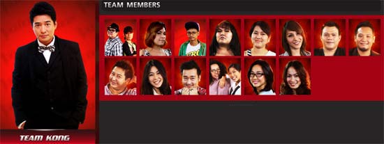 โค้ชก้อง ได้ลูกทีม 14 คน