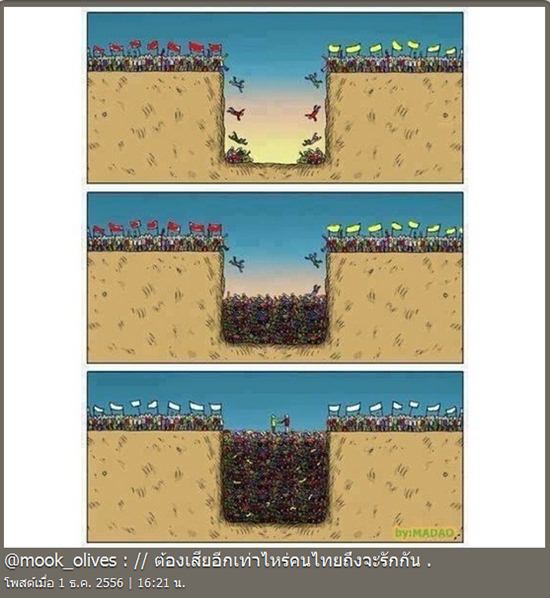 ดาราไทยร่วมโพสต์ Pray for Thailand วอนสถานการณ์สงบเร็วที่สุด