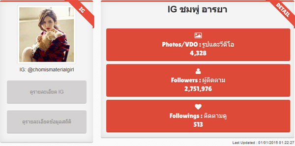 Instagram chomismaterialgirl 