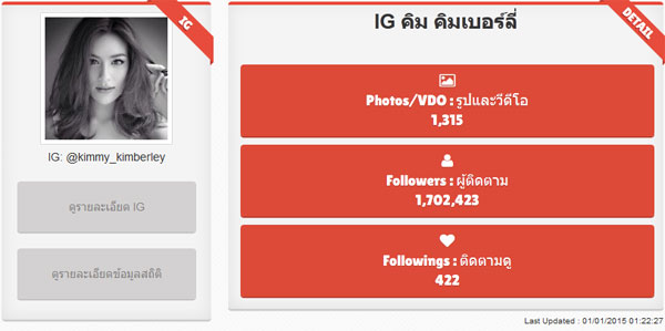 Instagram kimmy_kimberley