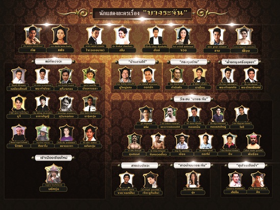 บางระจัน
