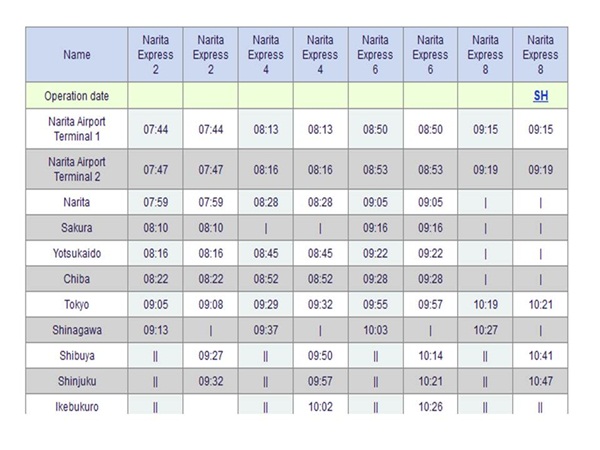 ซากุระบานกลางโตเกียว