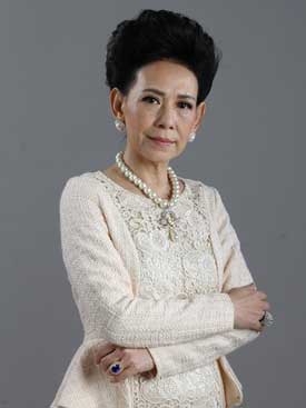 เรื่องย่อละคร กุหลาบเล่นไฟ