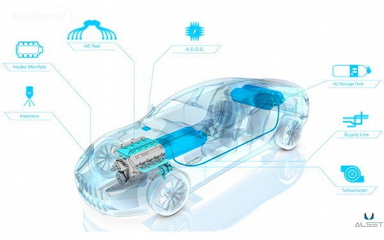 สปอร์ตหรูเพื่อโลกสวย Aston Martin Rapide S