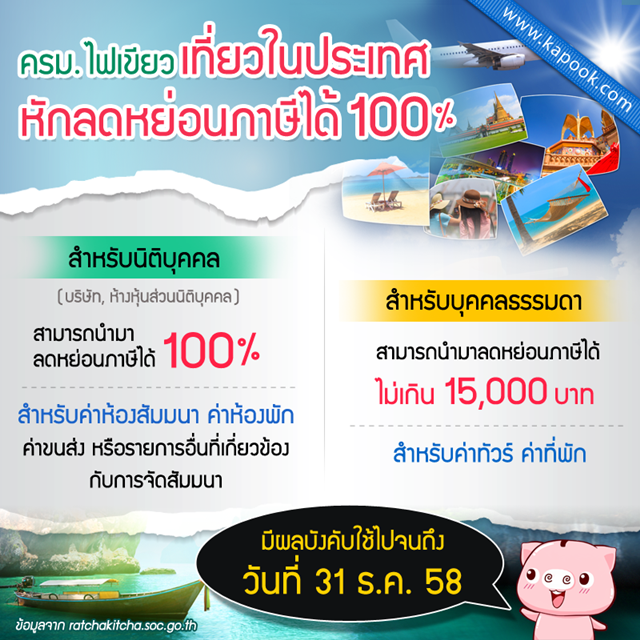 ครม. ไฟเขียวเที่ยวในประเทศ หักลดหย่อนภาษีได้ 100%