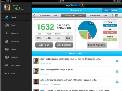 Calorie Counter And Diet Tracker