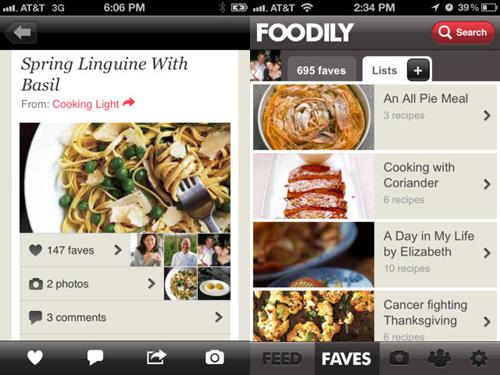 Foodily Recipes