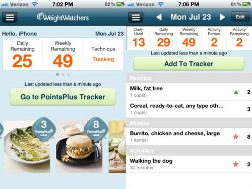 Weight Watchers Mobile