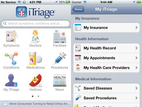 ITriage