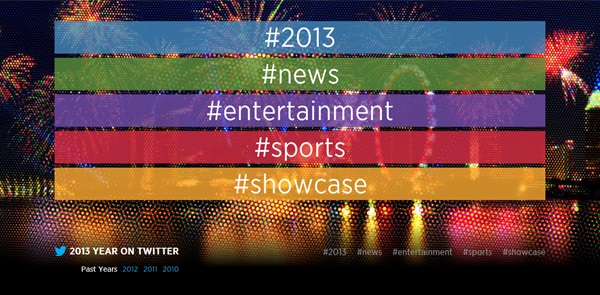 2013 YEAR ON TWITTER รวมทวีตเรื่องเด่นตลอดปี 2013