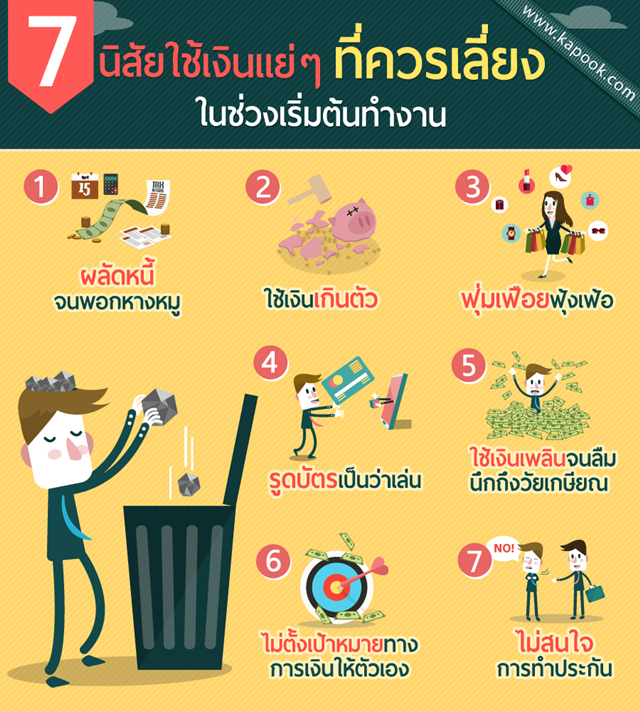 7 นิสัยใช้เงินแย่ ๆ ที่ควรเลี่ยง ในช่วงเริ่มต้นทำงาน
