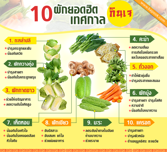 10 ผักยอดฮิตเทศกาลกินเจ พร้อมวิธีทำอาหารเจ