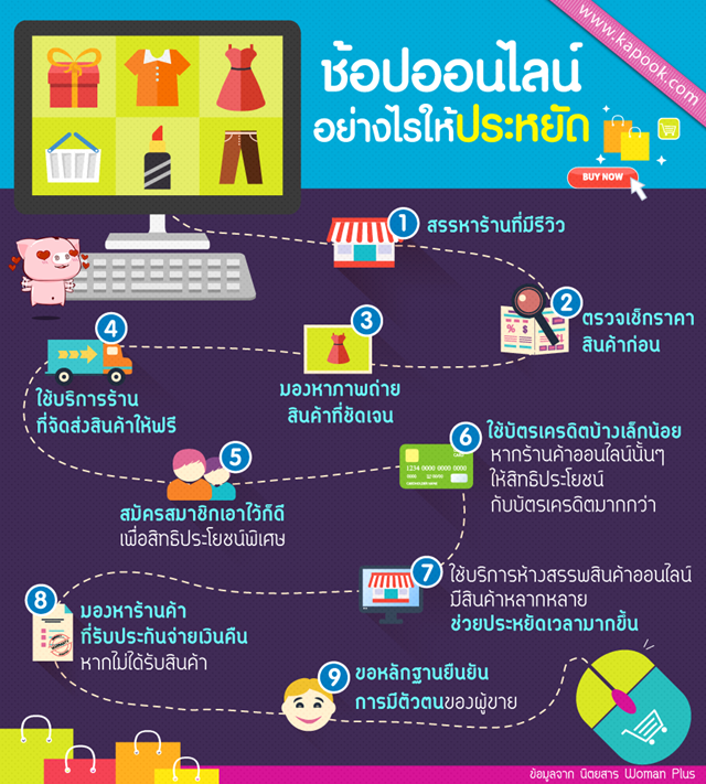ช้อปประหยัดแบบ นักช้อปออนไลน์