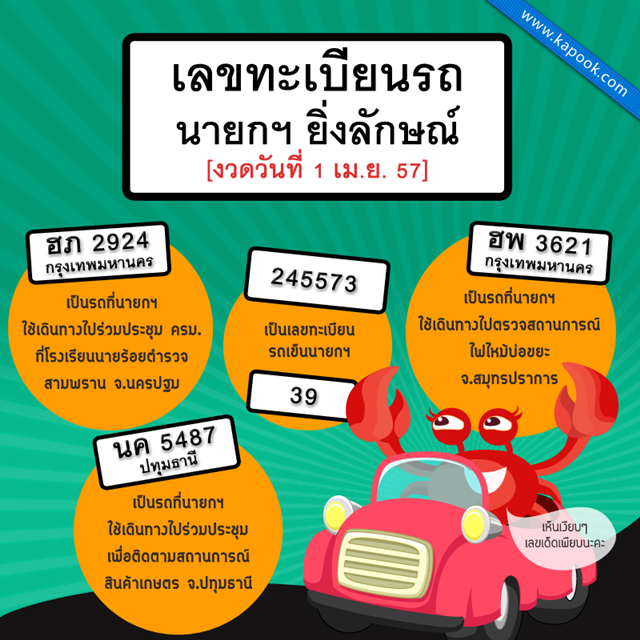 หวยล็อกเลขรถนายกฯ ทะเบียนรถนายกฯ งวด 1/4/57