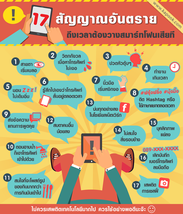 17 สัญญาณอันตราย ถึงเวลาต้องวางสมาร์ทโฟนเสียที