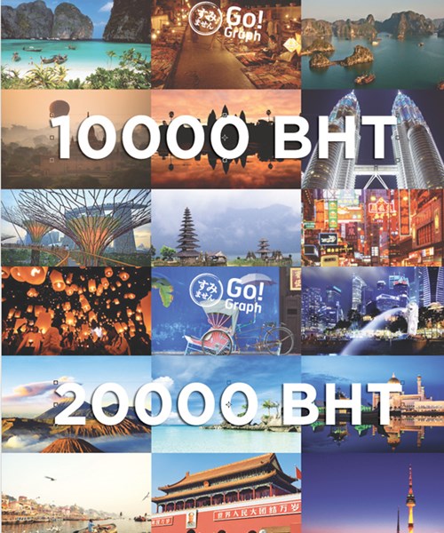 จัดงบเที่ยว 1-2 หมื่นบาท ไปไหนได้บ้างมาดูเลย 