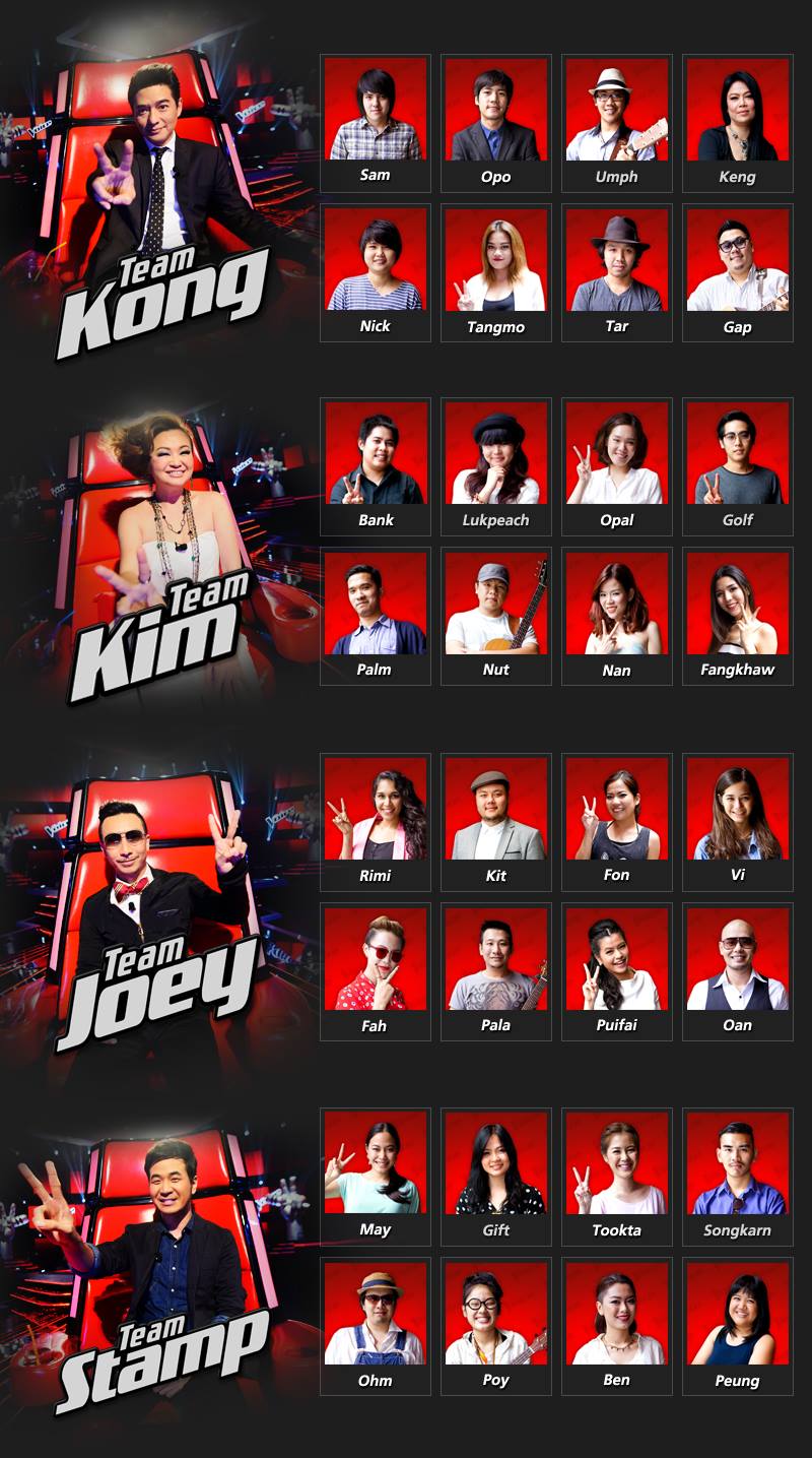 The Voice Thailand Season 2