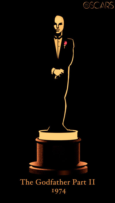 Oscar 2013