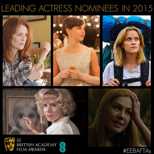 หนังเข้าชิงรางวัล BAFTA 2015
