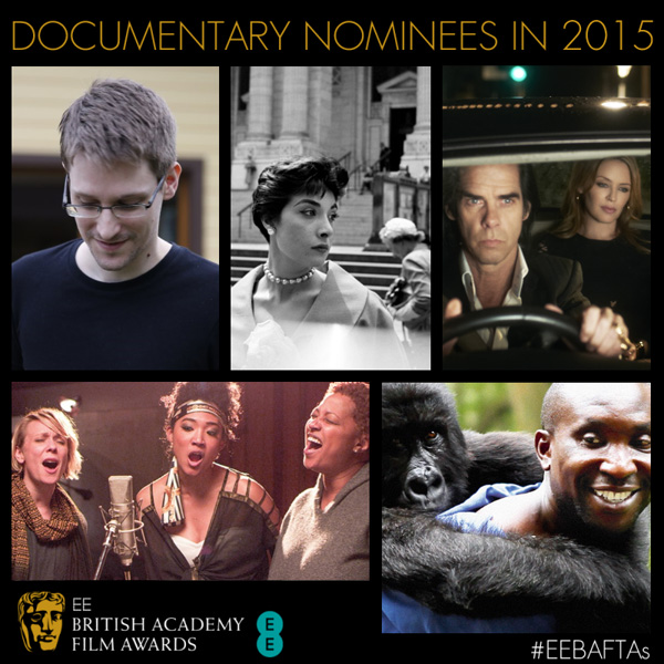 หนังเข้าชิงรางวัล BAFTA 2015