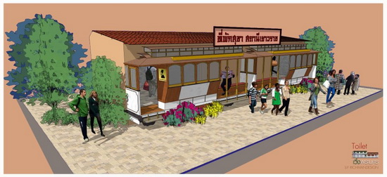 ตลาดบก เวิ้งพระนคร