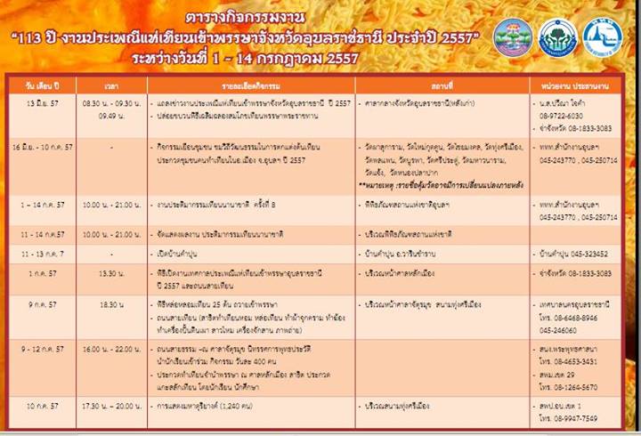 UbonRatchathani 