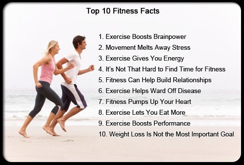 ประโยชน์ของการออกกำลังกาย