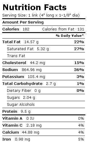 สารอาหาร