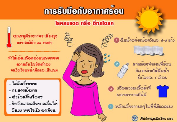 ลมแดด 