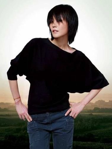 หวังเฟย