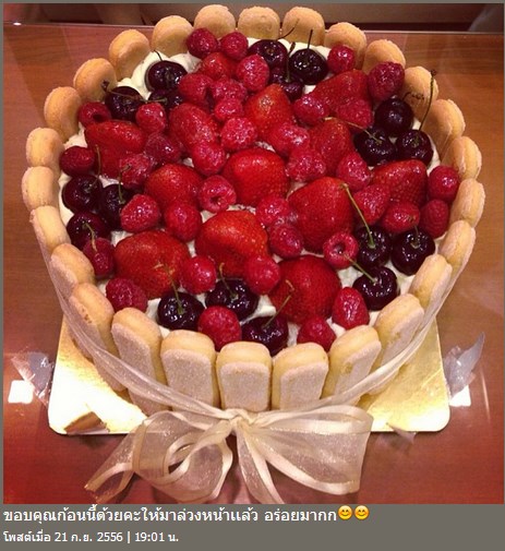 วันเกิด มิว นิษฐา