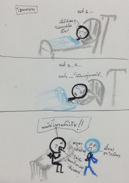 คนไข้ที่เคารพฯ