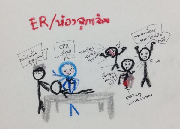 คนไข้ที่เคารพฯ