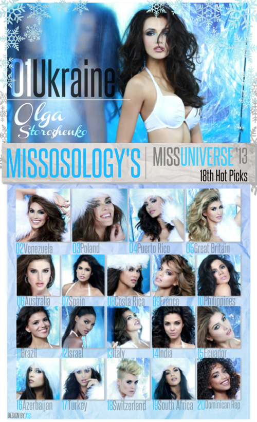 20 ตัวเต็งชิงตำแหน่ง มิสยูนิเวิร์ส 2013